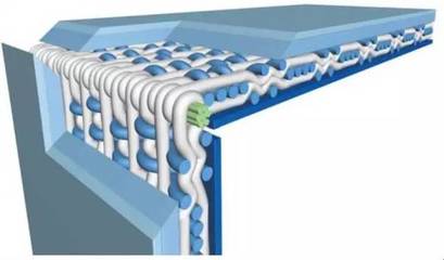 環(huán)龍技術(shù)織物&ldquo;多層復(fù)合技術(shù)高性能工業(yè)過(guò)濾新材料(造紙毛毯)&rdquo;項(xiàng)目專家論證會(huì)成功舉行