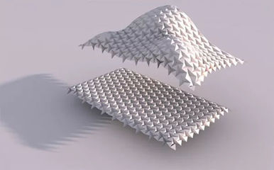 10大新技術解讀紡織行業未來發展新趨勢